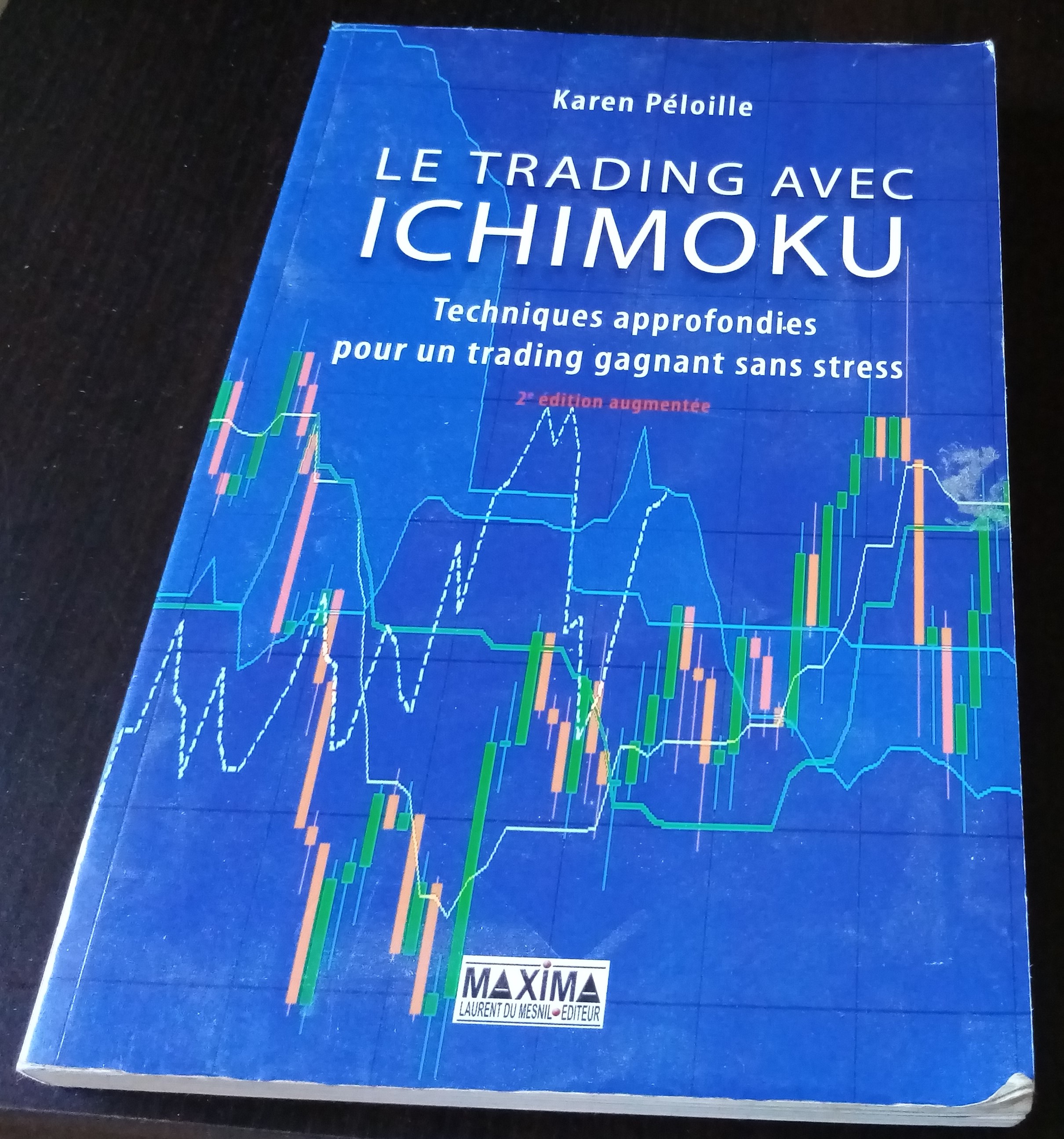Analyser avec Ichimoku par Karen Peloille